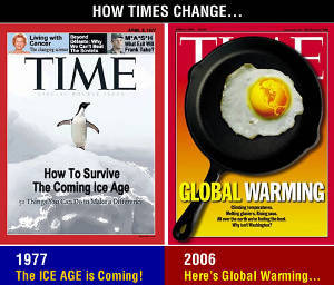 Global Warming is a Pseudoscience