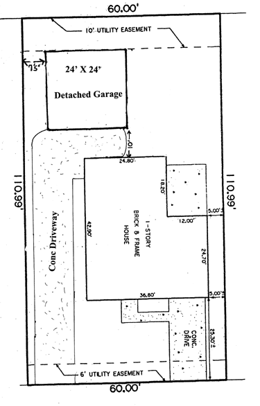 Plot Plan 