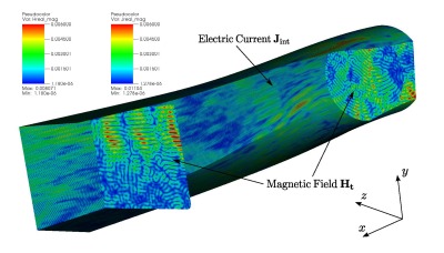 Large, Long Cavity