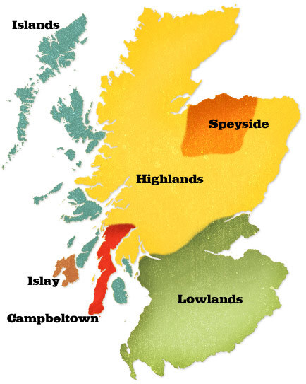 Scotland Regions