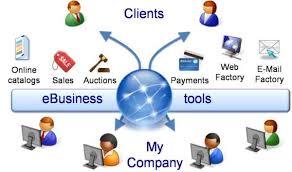 E-Business Solutions