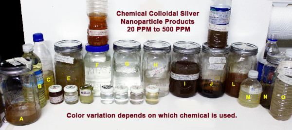 Chemicals Cause Color Changes in Colloidal Silver