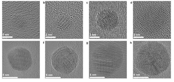 Stanford Universities Image of Silver Nanoparticles and the atoms they contain.