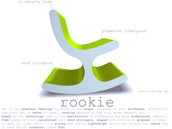 ROOKIE Designboom Sotheby's rocking chair competition