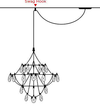 hanging a chandelier off center