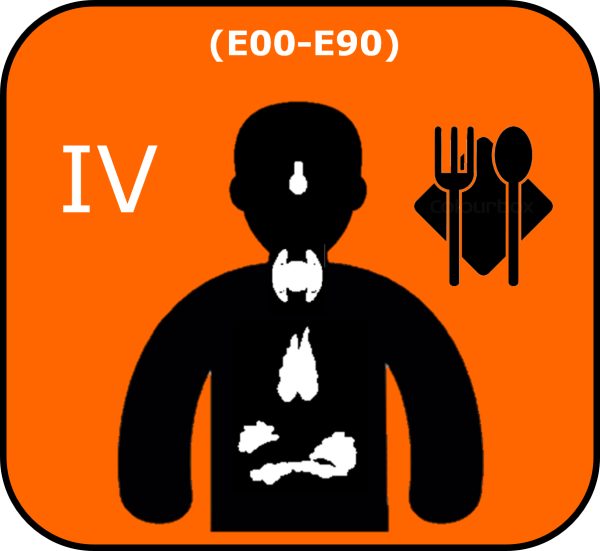 Endocrine, nutritional and metabolic diseases