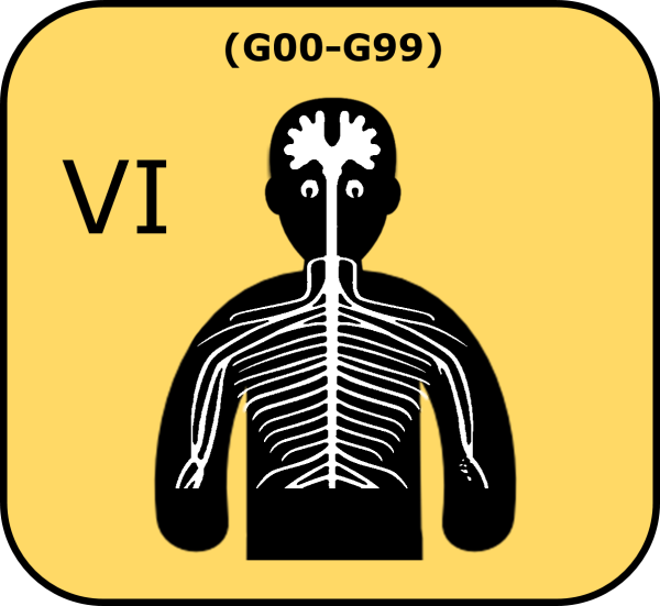 Diseases of the nervous system