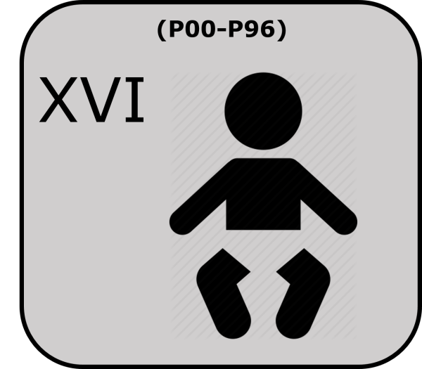 Conditions originating in the perinatal period