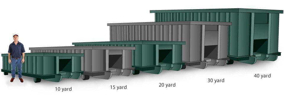 Choosing the right roll off dumpster size