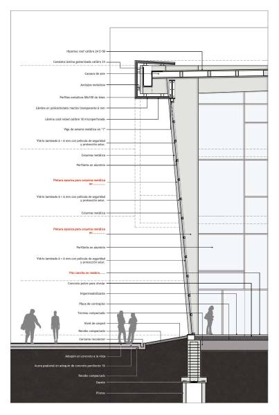 Diseño Arquitectonico