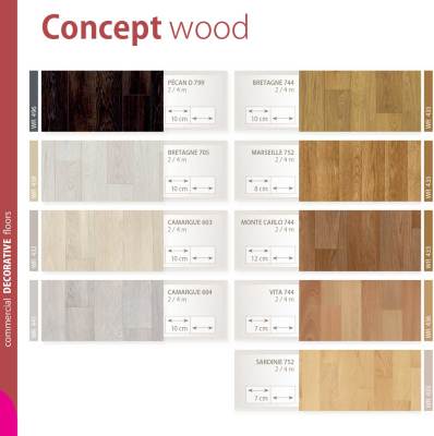 Itec Concept Wood