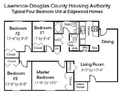 Edgewood Ldcha Affordable Housing Property