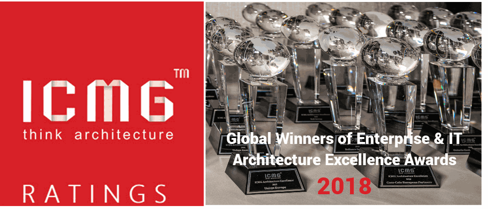 Top-Rated Solutions Won ICMG Global Enterprise Architecture Excellence Awards for 2018 at New York