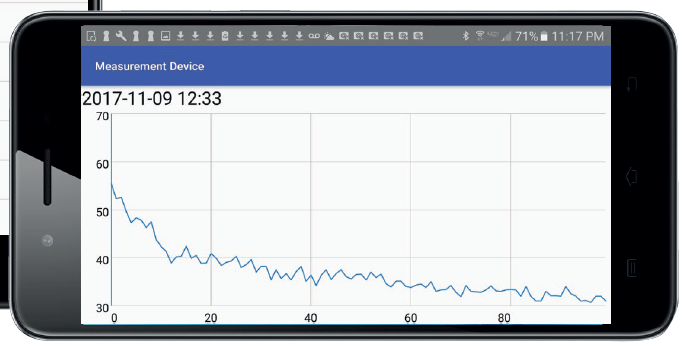 Trackaktion One Visualization 