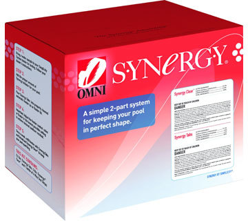 Synergy Kit