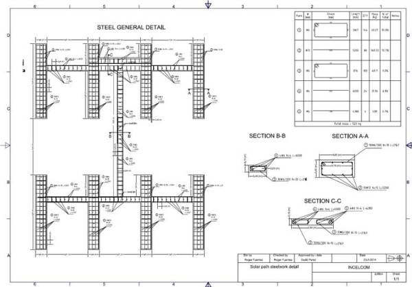 Incelcom, Blueprints