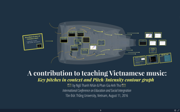 A CONTRIBUTION TO TEACHING VIETNAMESE MUSIC: KEY PITCHES IN CONTEXT AND PITCH/INTENSITY CONTOUR GRAPH
