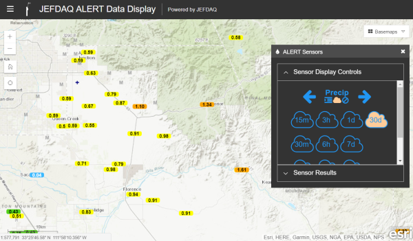 Custom Data Displays