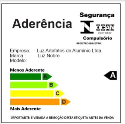 INMETRO classifica os antiaderentes