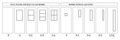 Flush Hollow Metal doors