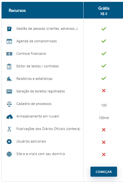 Arquivos sistema para advocacia - Tem tudo de Programas, Softwares