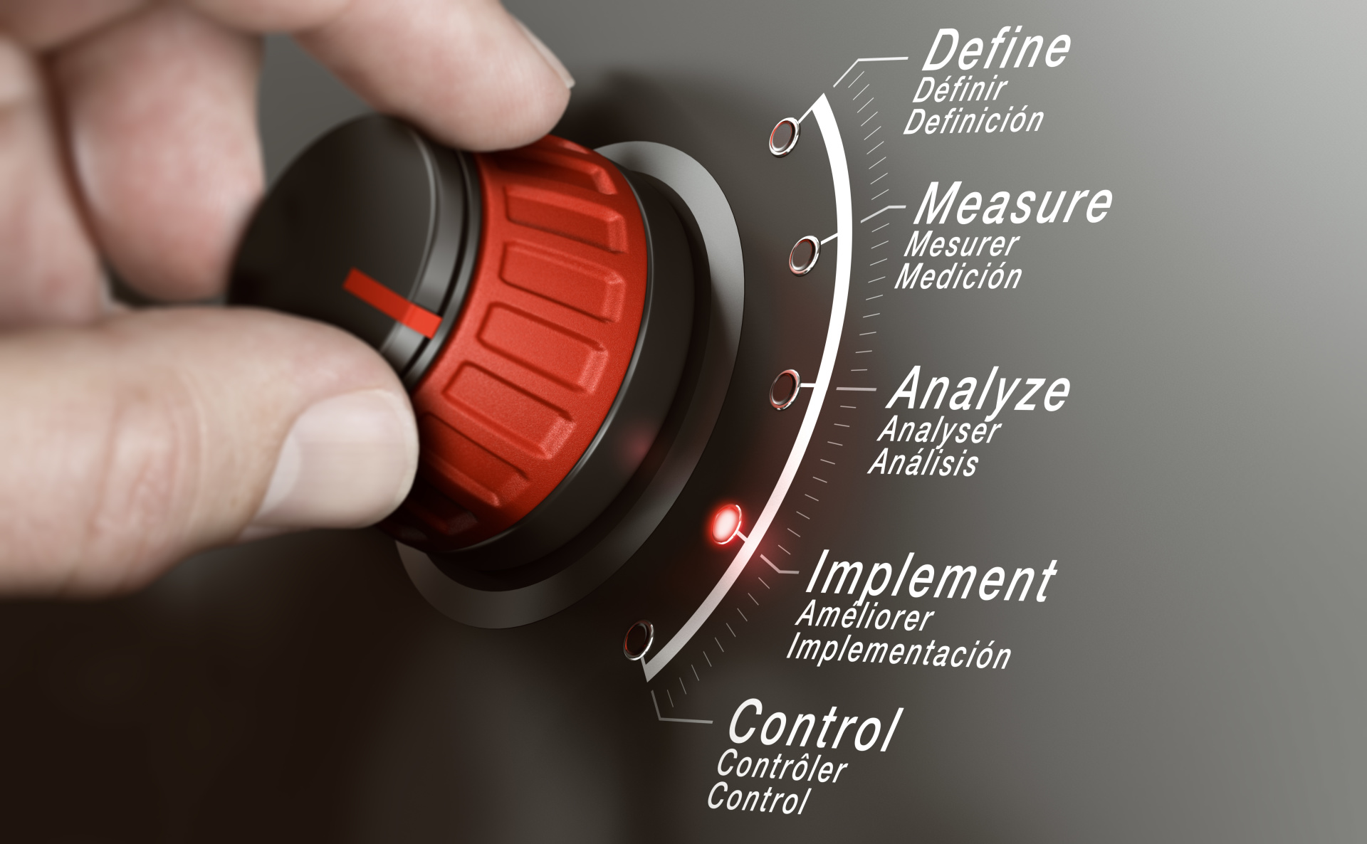 Process Improvement