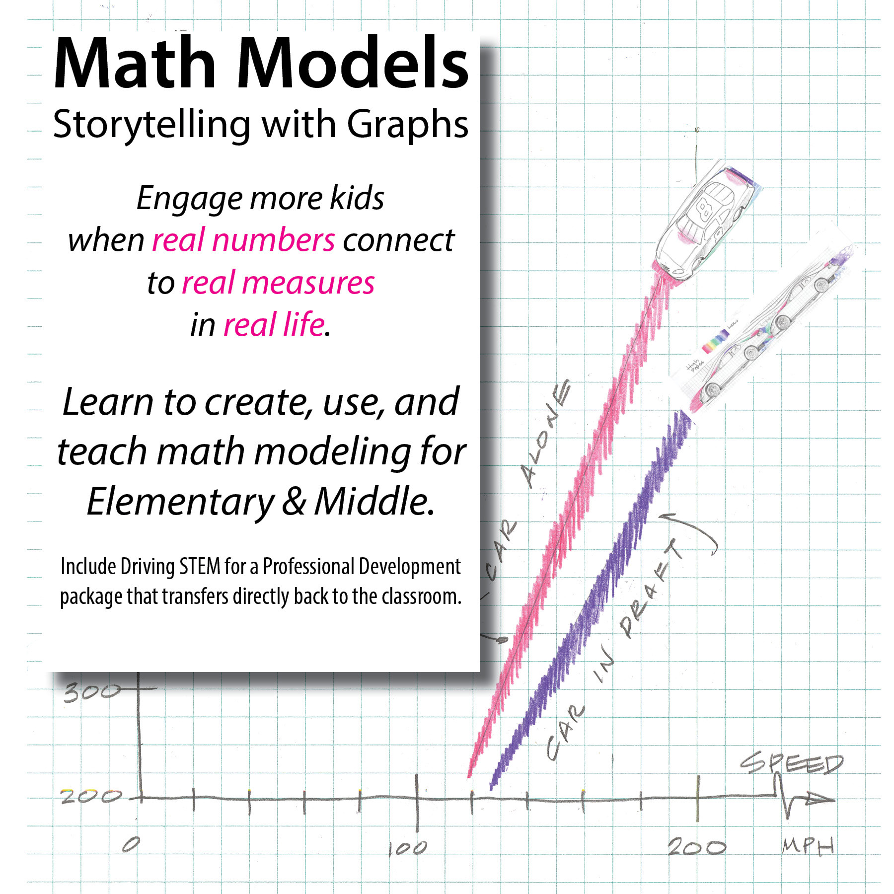 Driving STEM