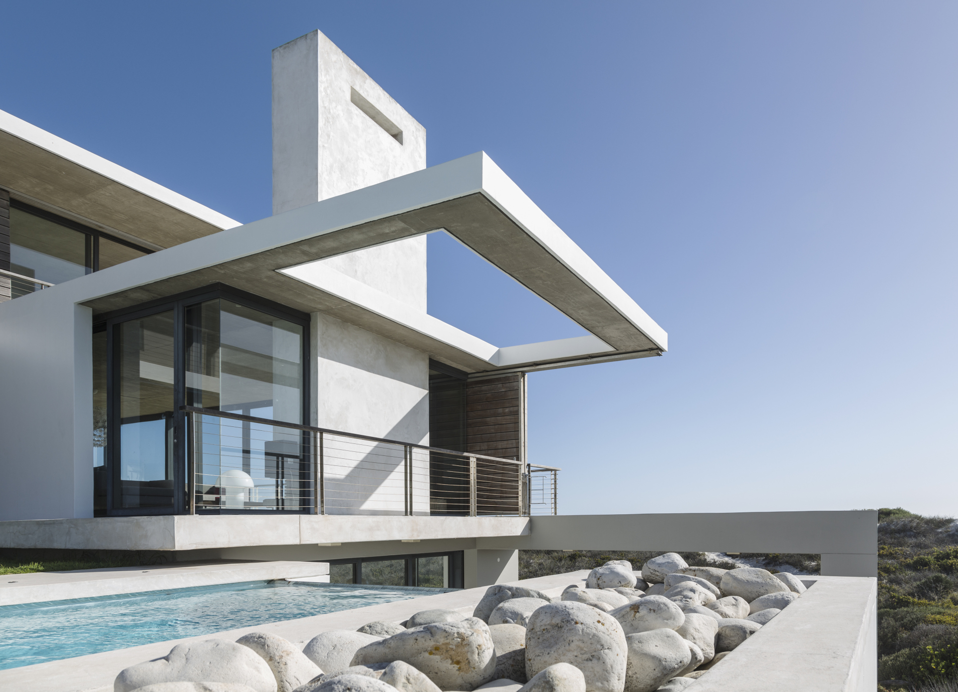 Real Estate Management