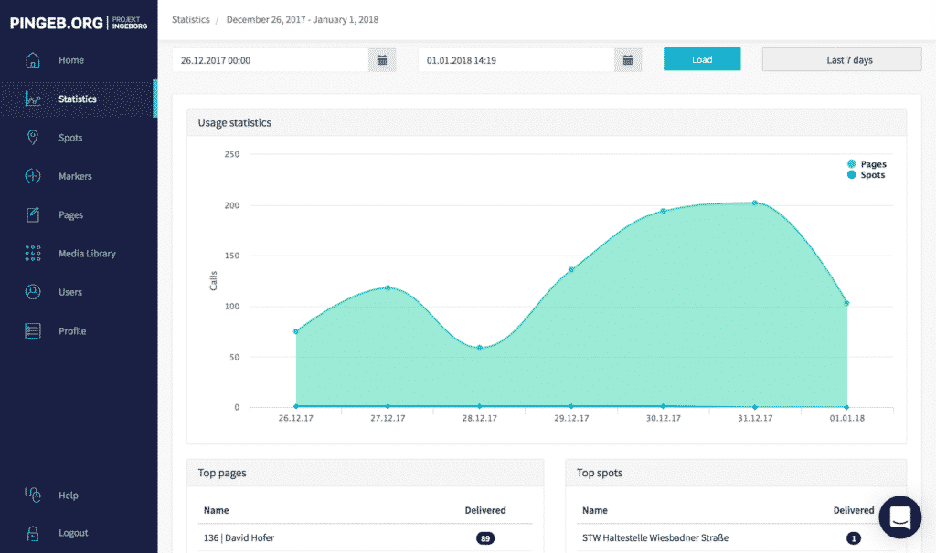 The stats page in xamoom