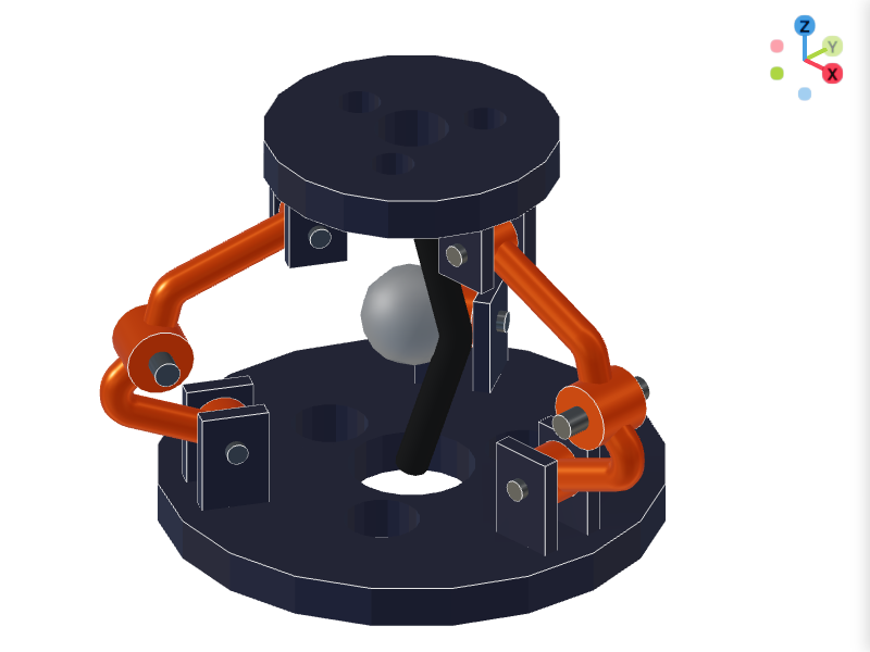 3-DOF Spherical Parallel Manipulator Joint
