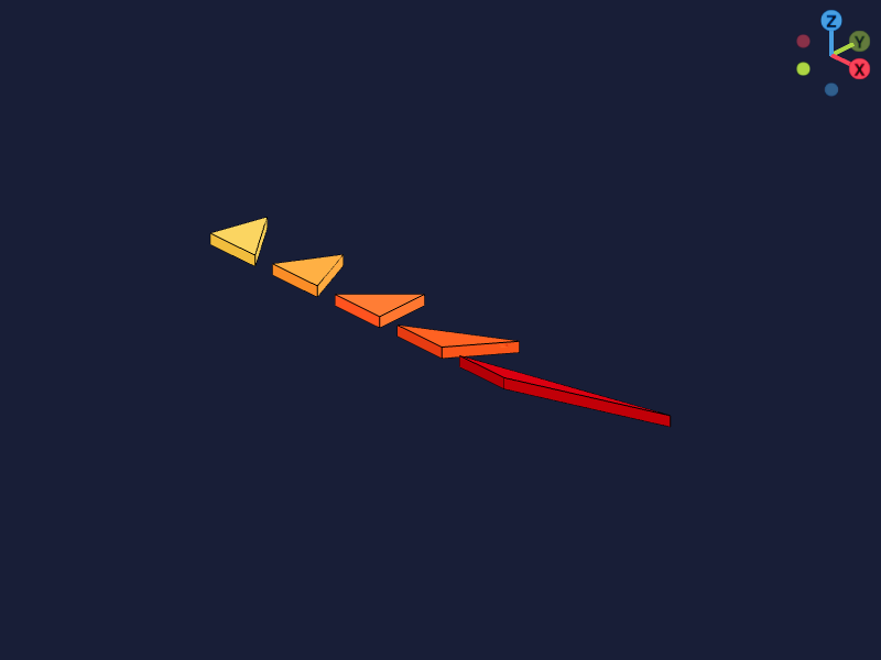 Angle Guide Set 3D Configurator