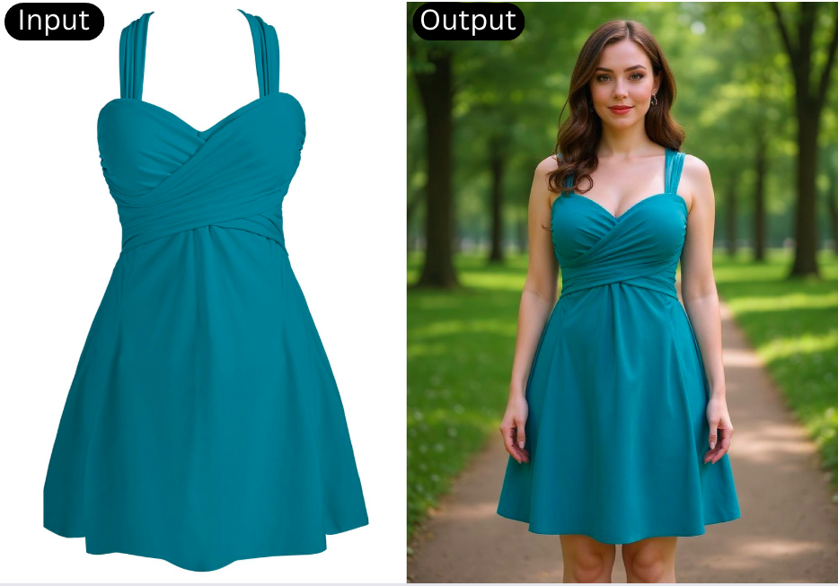 Before and after example of AI-powered virtual try-on transforming a dress product image into a realistic on-model try-on photo.