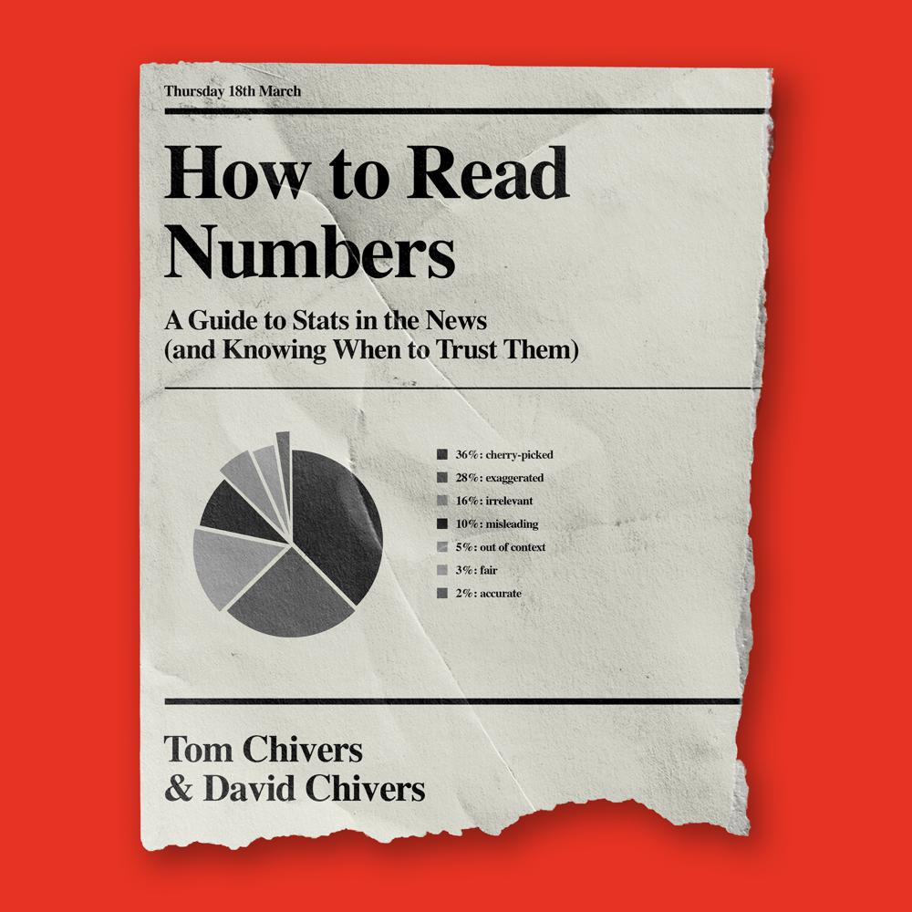 How to Read Numbers