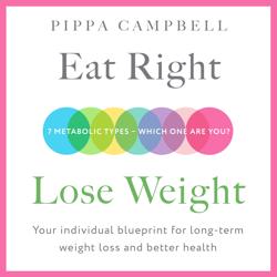 Eat Right, Lose Weight