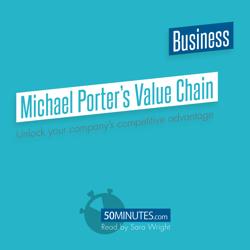 Michael Porter’s Value Chain