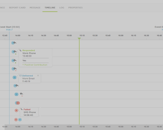 Manage Incidents with the Visual Event Timeline