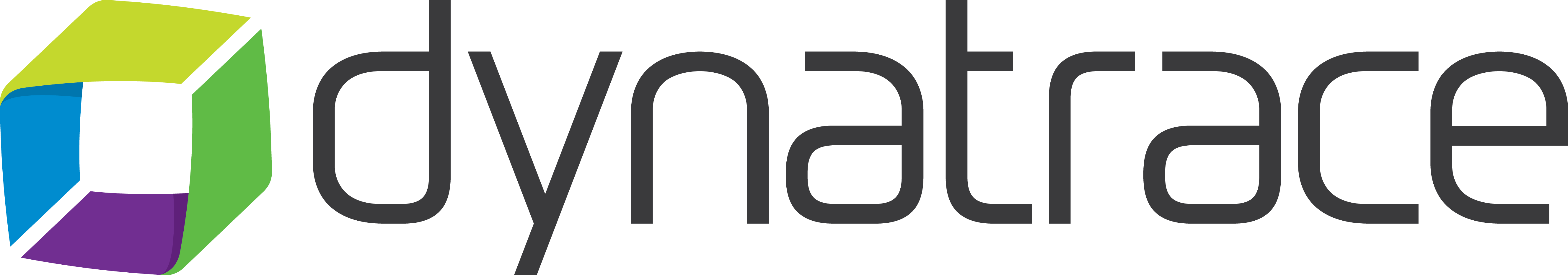 Dynatrace Monitoring Integration