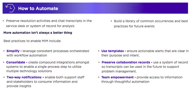 How to Automate Data