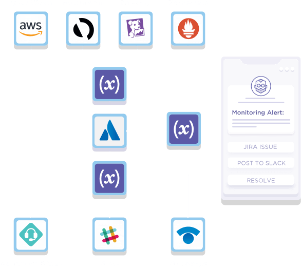 Dev Ops Use Cases