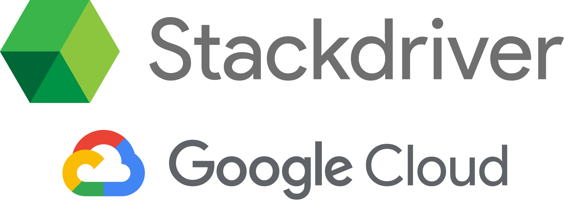 Stackdriver Integration