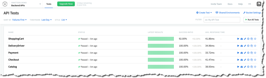 Everything looks good on Runscope