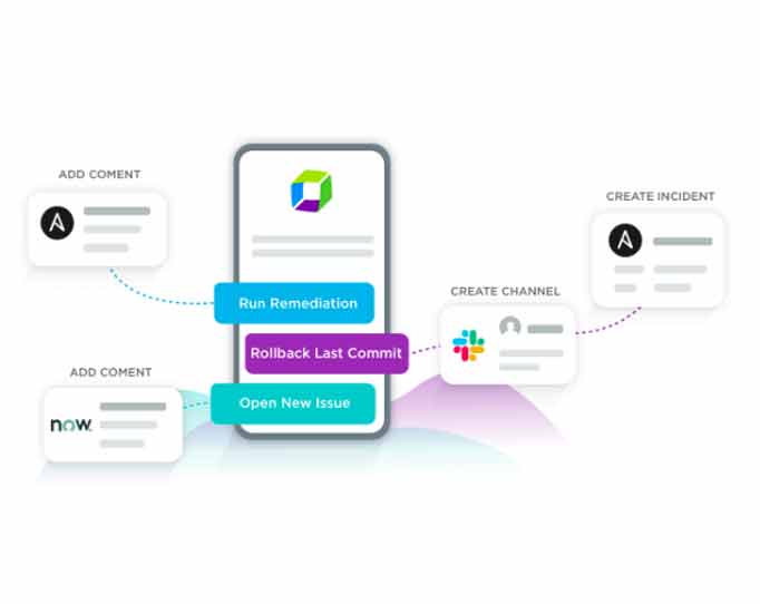 Automated Self-Healing: Crash Remediation with xMatters and Dynatrace