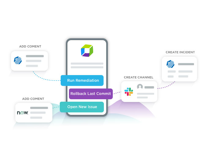 Self-Healing DevOps Part III: Automated Blue-Green Deployment Remediation