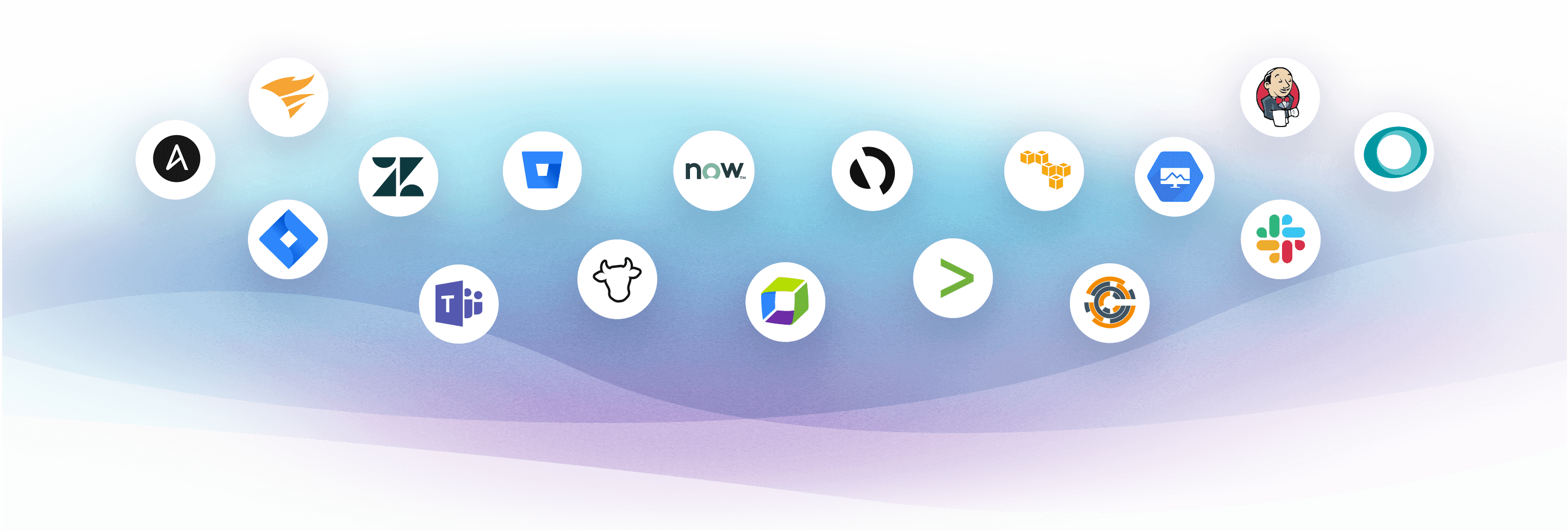 xMatters Integrations