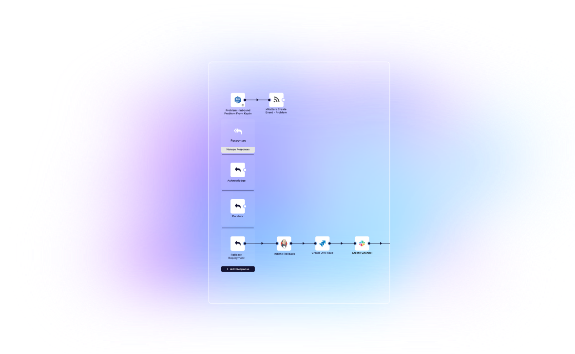 Prevent a Full Disk Error workflow
