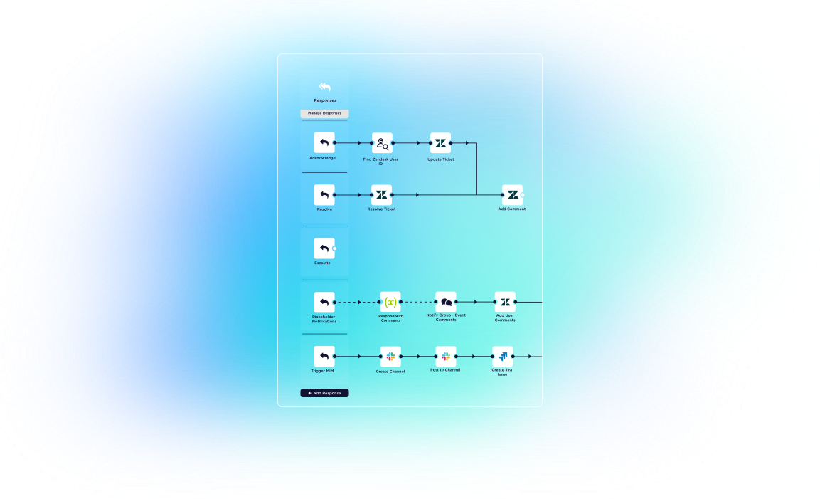 Enrich a Support Ticket with Critical Information