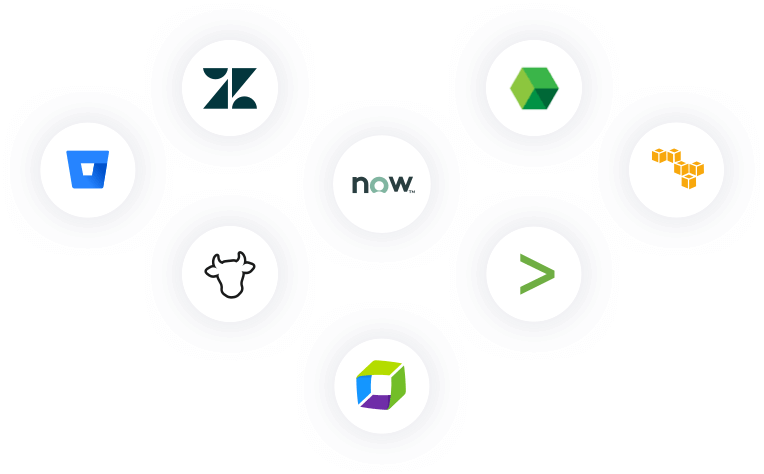 Integrations