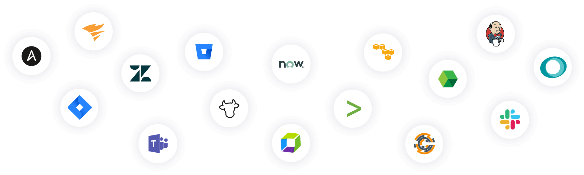 Integrations