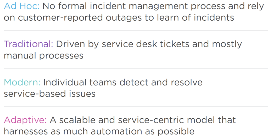 Rankings in the State of Automation in Incident Management research study