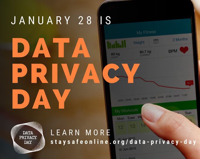 Data privacy day champion 2021